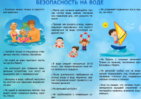 Родителям! О безопасности на мводе в летний период Родителям! О безопасности на мводе в летний период.